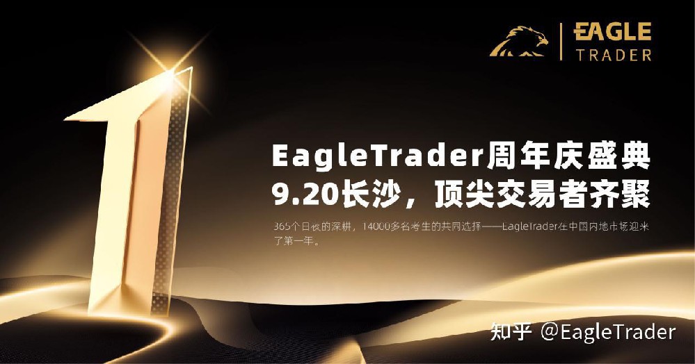 贵金属交易平台排名